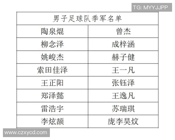 2017年足球赛事直播全攻略精彩赛事一网打尽不容错过的比赛时间表